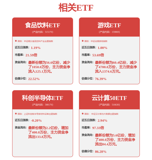 杠杆策略 天元智能(603273.SH)主营业务未包含机器人