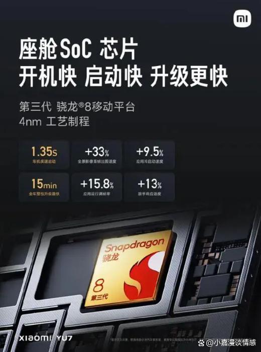 消费级芯片强行“上车”靠谱吗 创新还是冒险？