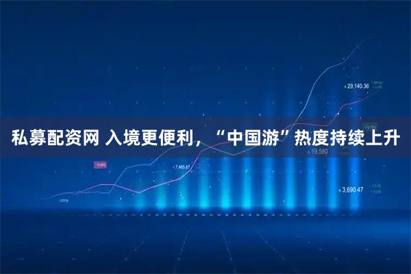 私募配资网 入境更便利，“中国游”热度持续上升